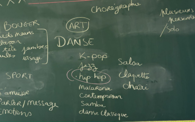 C&rsquo;est quoi la danse ?